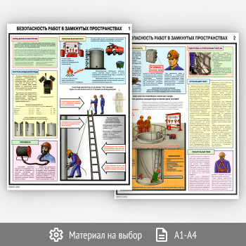 Плакаты «Безопасность работ в замкнутых пространствах» (С-107, 2 листа)